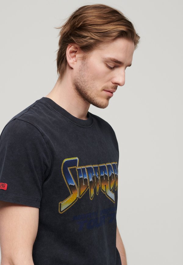 Superdry & Co