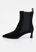 Pollini