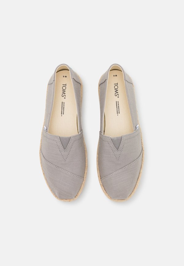 TOMS