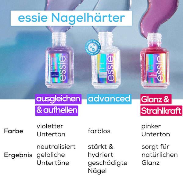 Nagelhärter Hard To Resist Violett essie