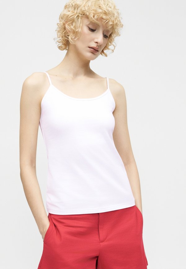 GAP