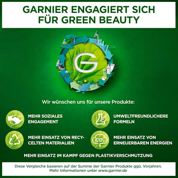 Haarkur Macadamia Hair Food 3in1 Maske GARNIER FRUCTIS