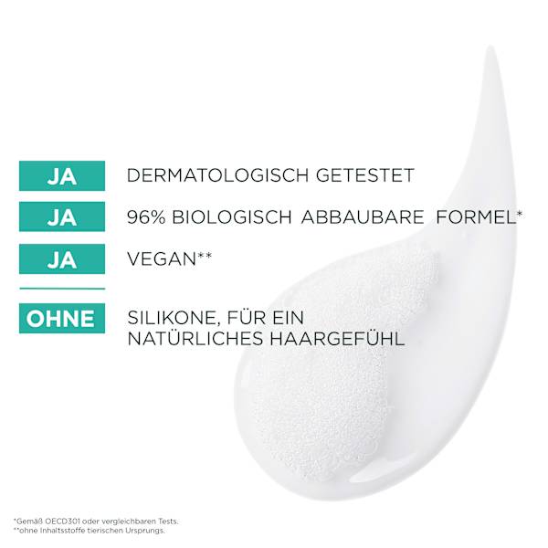 Shampoo Hair Food Aloe Vera GARNIER FRUCTIS