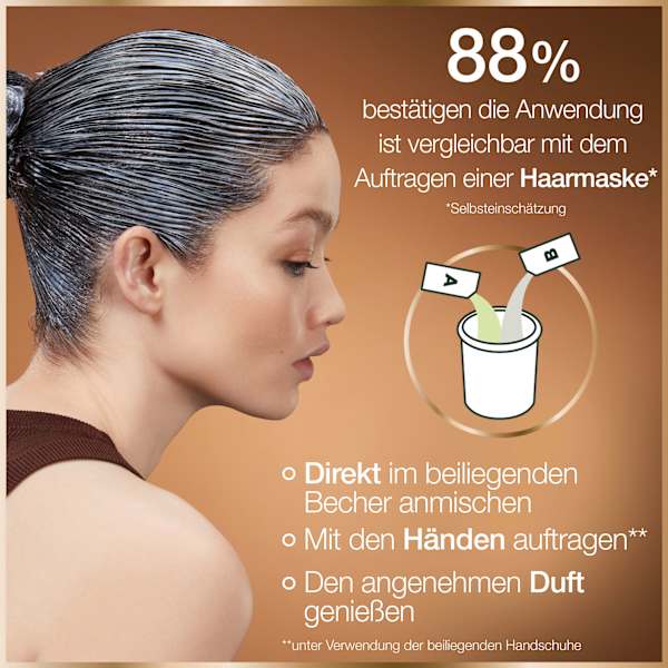 Haarfarbe 7.43 Kurkuma Kupfer GARNIER GOOD