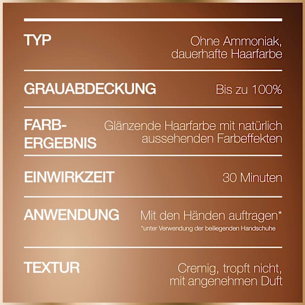 Haarfarbe 7.43 Kurkuma Kupfer GARNIER GOOD