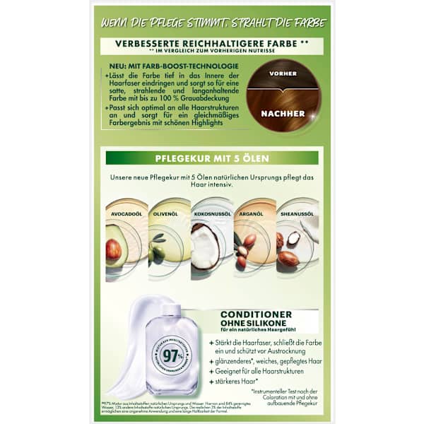 Haarfarbe 4.3 Cappucino Goldbraun GARNIER NUTRISSE