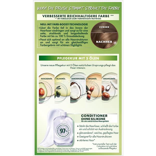 Haarfarbe 6 Karamell Dunkelblond GARNIER NUTRISSE
