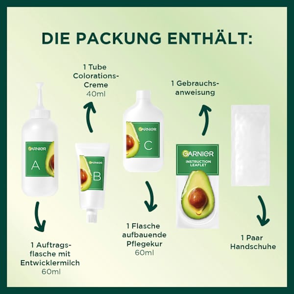 Haarfarbe 6 Karamell Dunkelblond GARNIER NUTRISSE