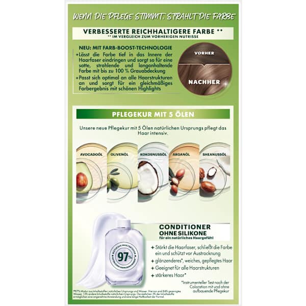 Haarfarbe 6N Nude Natürliches Dunkelblond GARNIER NUTRISSE