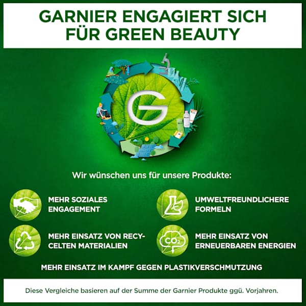 Anti Pickel Stift SOS Hautklar Aktiv Garnier Skin Active