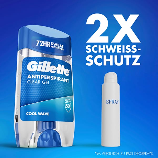Antitranspirant Deostick Clear Gel Cool Wave Gillette