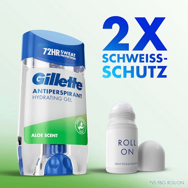 Antitranspirant Deostick Hydrating Gel Aloe Scent Gillette