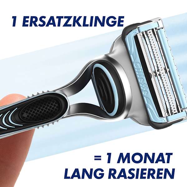 Rasierer, Skinguard Sensitive Gillette