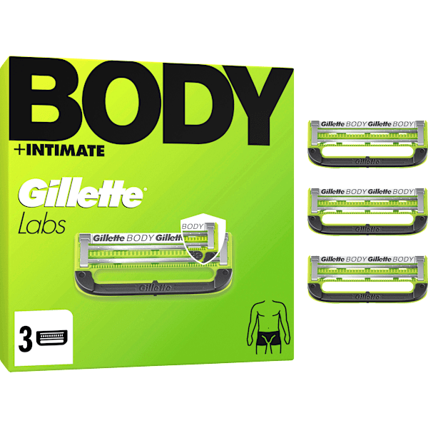 Rasierklingen, Labs Body & Intimate Gillette
