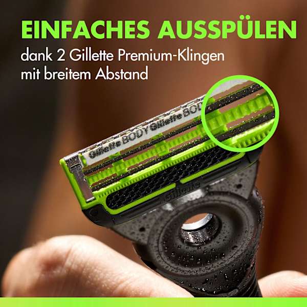 Rasierklingen, Labs Body & Intimate Gillette