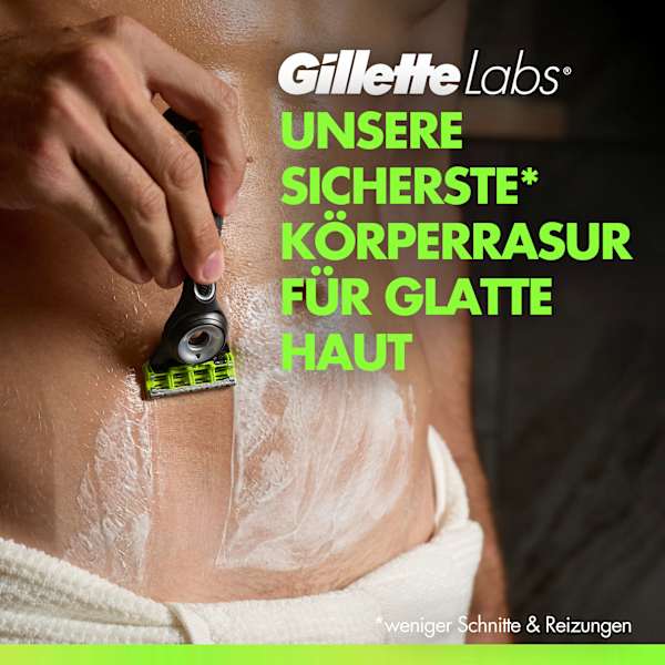 Rasierklingen, Labs Body & Intimate Gillette
