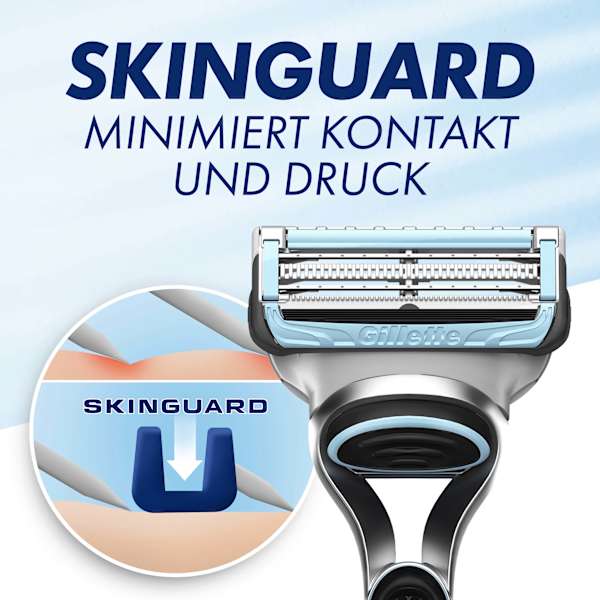 Rasierklingen, SkinGuard Sensitive Gillette