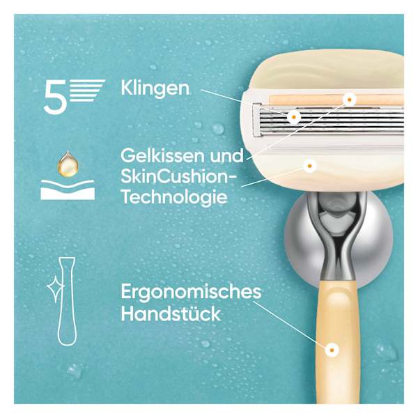 Rasierer, ComfortGlow Vorteilspack Gillette Venus