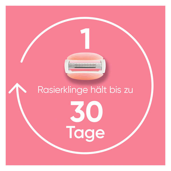 Rasierklingen, Comfortglide Spa Breeze Gillette Venus