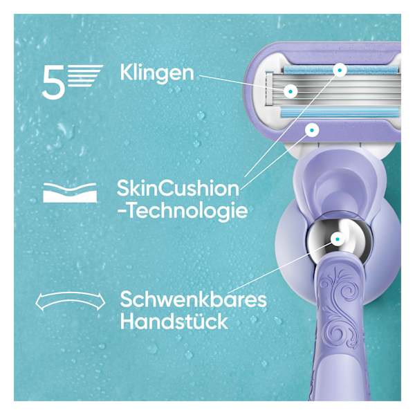 Rasierklingen, Extra Smooth Swirl Gillette Venus