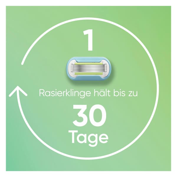Rasierklingen, Extra Smooth Gillette Venus
