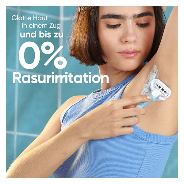 Rasierklingen, Extra Smooth Gillette Venus