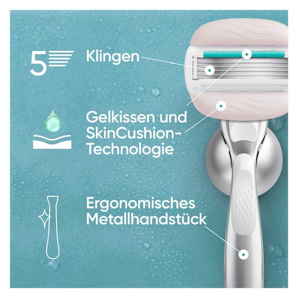 Rasierklingen, Pro Comfortglide Sensitive Gillette Venus