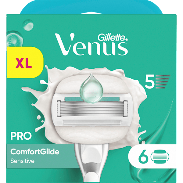 Rasierklingen, Pro Comfortglide Sensitive Gillette Venus