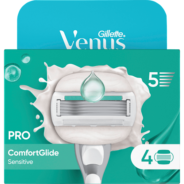 Rasierklingen, Pro Comfortglide Sensitive Gillette Venus