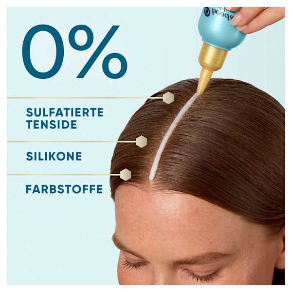 Kopfhautmaske DermaXPro Pure Scalp Hydrator head&shoulders