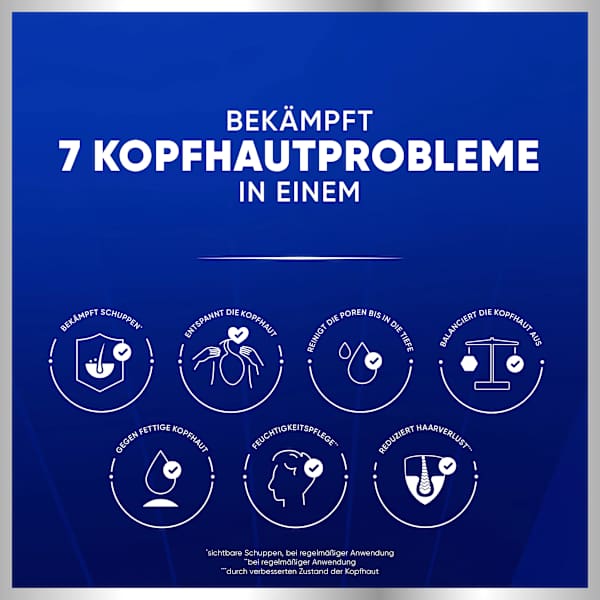Shampoo Anti-Schuppen ProExpert 7 Anti-Haarverlust head&shoulders