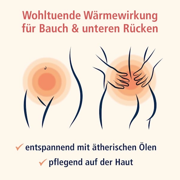 Perioden Wärme Balsam KLOSTERFRAU