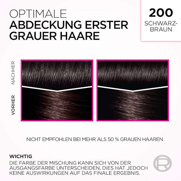 Intensivtönung 200 Schwarzbraun L'ORÉAL PARiS casting CRÈME GLOSS