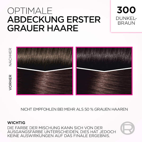 Intensivtönung 300 Dunkelbraun L'ORÉAL PARiS casting CRÈME GLOSS