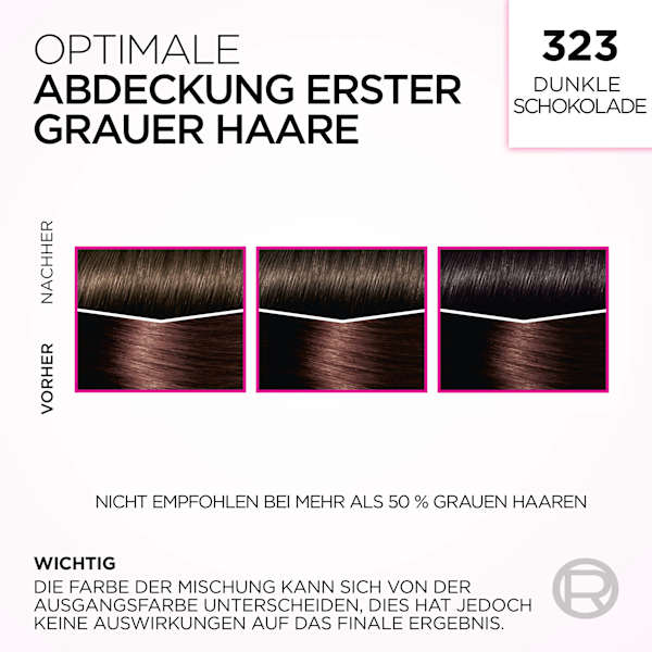 Intensivtönung 323 Dunkle Schokolade L'ORÉAL PARiS casting CRÈME GLOSS