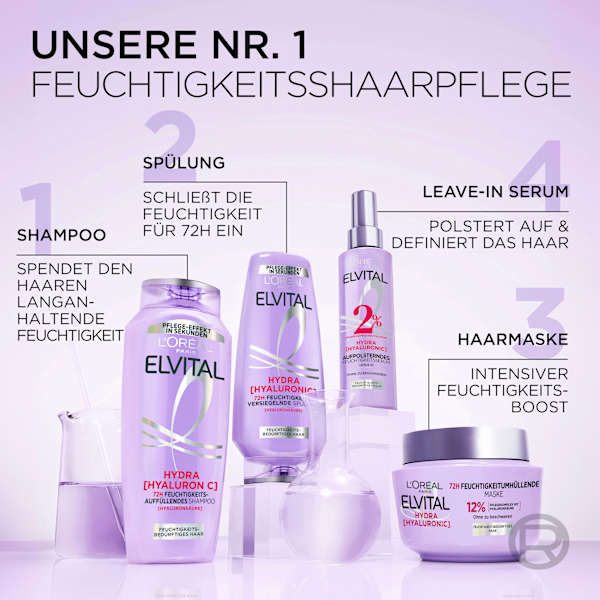 Shampoo Hydra Hyaluronic, feuchtigkeitsauffüllend L'ORÉAL PARiS ELVITAL