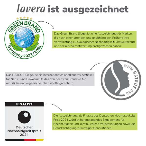 Flüssigseife Basis sensitiv mit Bio-Aloe Vera & Bio-Kamille, Nachfüllpack lavera NATURKOSMETIK