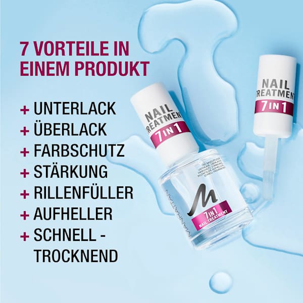 Base & Top Coat, Nail Treatment 7in1 Multi Benefit MANHATTAN Cosmetics