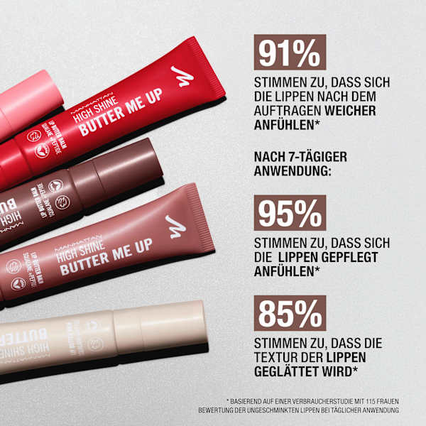 Lippenbalsam High Shine Butter Me Up 006 MANHATTAN Cosmetics