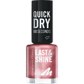 Nagellack Last & Shine 110 Birthday Queen MANHATTAN Cosmetics