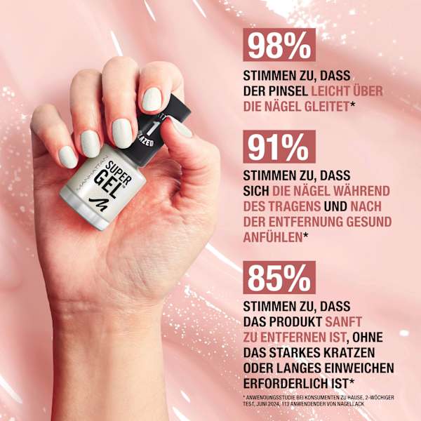 Top Coat Super Gel 1 MANHATTAN Cosmetics