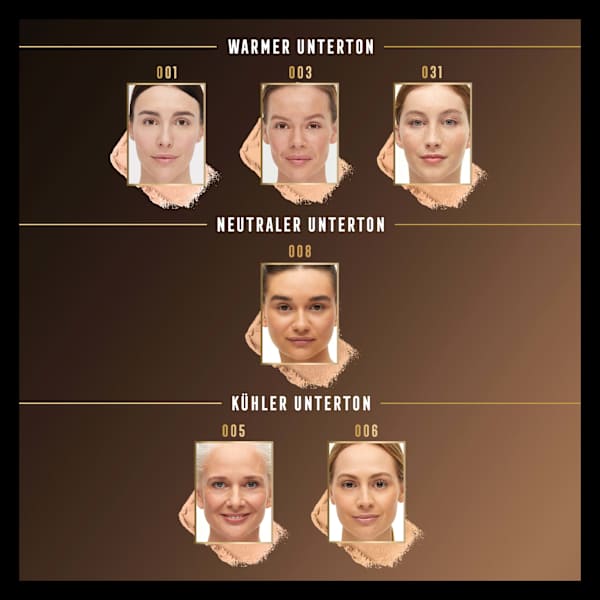 Foundation Facefinity Compact LSF 20, 005 Sand nachfüllbar MAX FACTOR