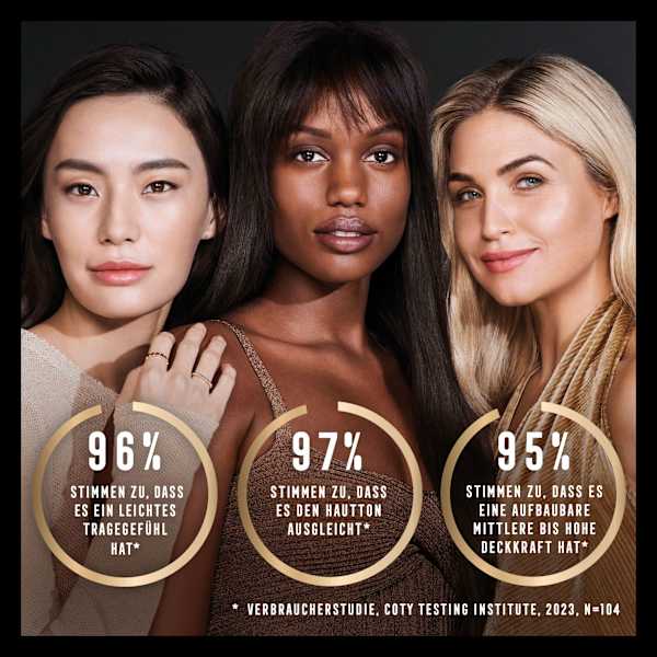 Foundation Facefinity Compact LSF 20, 008 Toffee nachfüllbar MAX FACTOR