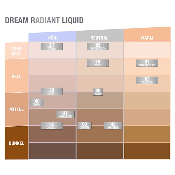 Foundation Dream Radiant Liquid 60 Caramel MAYBELLINE NEW YORK