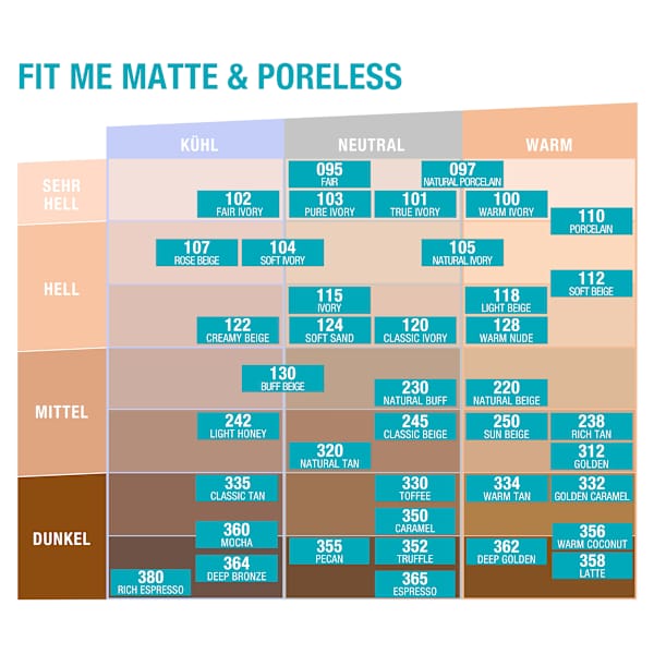 Foundation Fit Me Matte & Poreless 330 Toffee MAYBELLINE NEW YORK