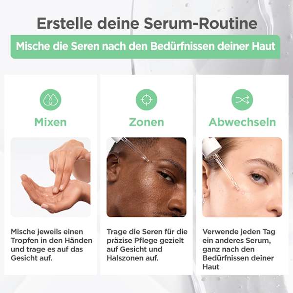 Serum Anti-Unreinheiten, Niacinamide Mixa