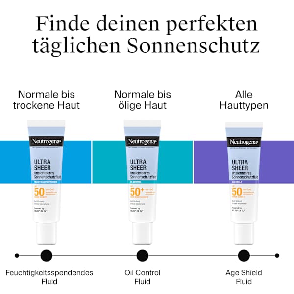 Sonnenfluid Gesicht, ultra sheer feuchtigkeitsspendend, LSF 50 Neutrogena