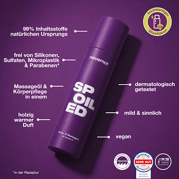Spoiled Massageöl nevernot