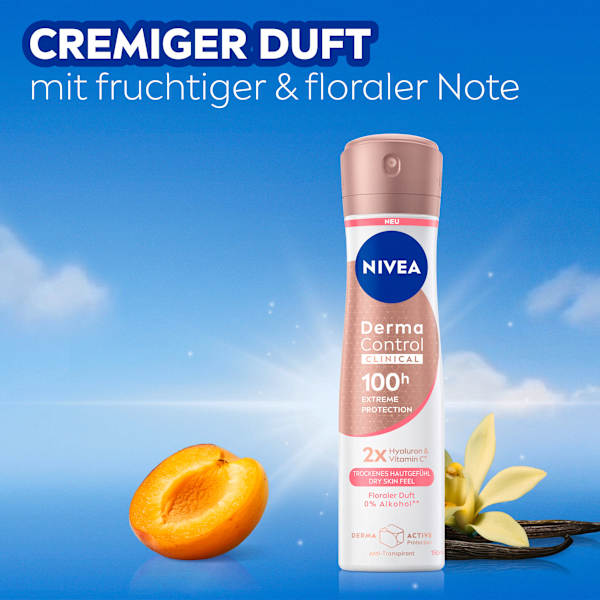 Antitranspirant Deospray Derma Control Clinical Trockenes Hautgefühl NIVEA