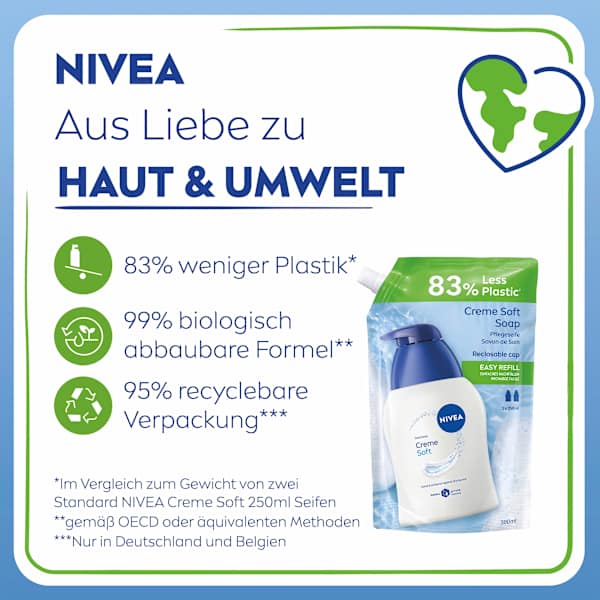 Flüssigseife Creme soft Nachfüllpack NIVEA